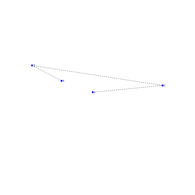 Flugauswertung